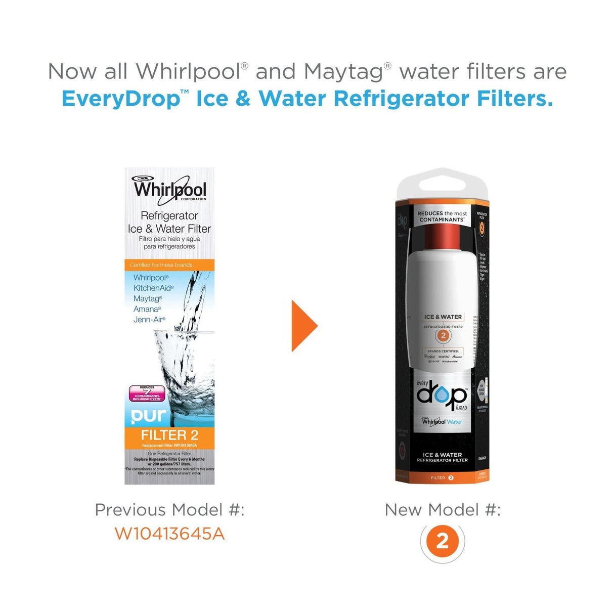 EveryDrop by Whirlpool (FILTER 2) - Ice & Water Refrigerator Filter - (EDR2RXD1)