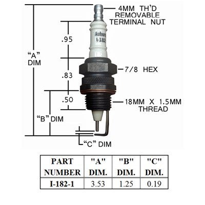 E5-I-182-1 (Auburn) | Auburn Igniter | Igniter