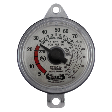 130021 (Squibb Taylor) Dial-Repl Junior Without Rr Plugs