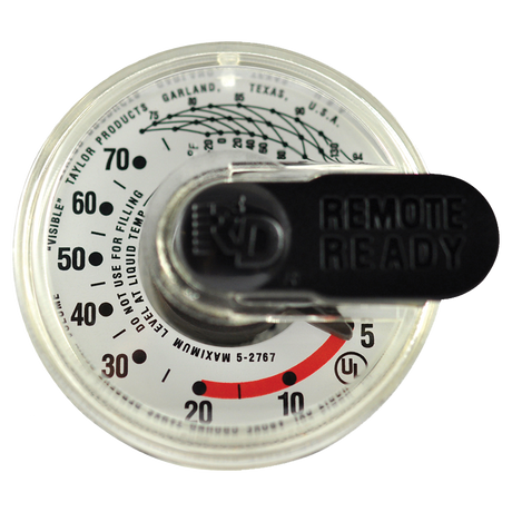 130022 (Squibb Taylor) Dial-Drop In Remote Ready Pin @ 5%