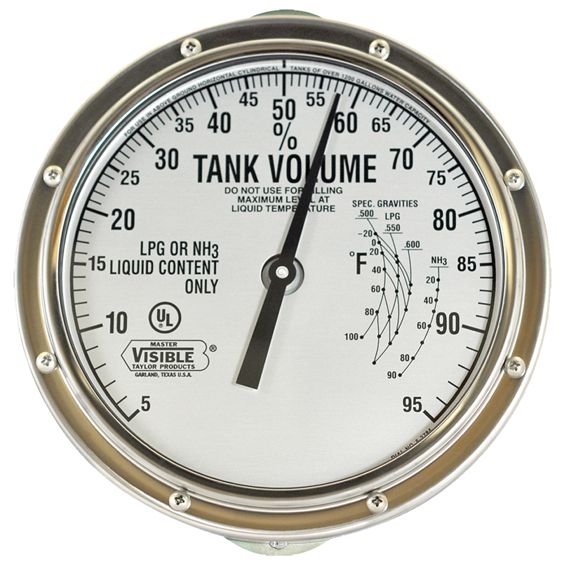 130035 (Squibb Taylor) Dial-8 Taylor 4102