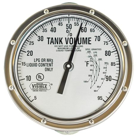 130035 (Squibb Taylor) Dial-8 Taylor 4102