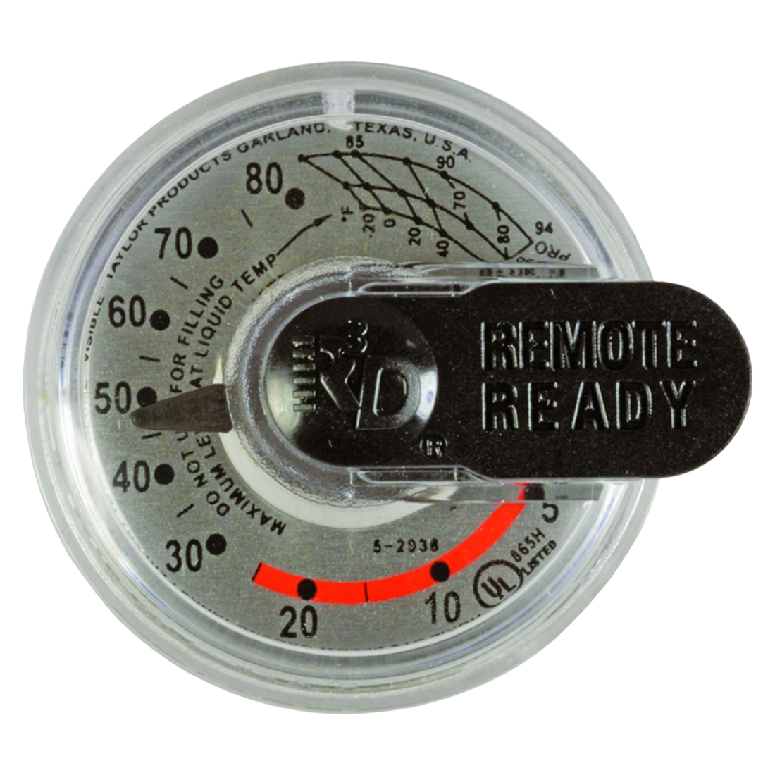 130044 (Squibb Taylor) Dial-Drop In R3D 5% Junior Ug