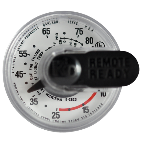 132066 (Squibb Taylor) Gauge-Snap On For 420Lb Cyl