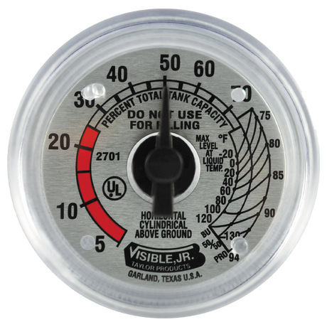 130009 (Squibb Taylor) Dial-Assy Pin @ 5 %