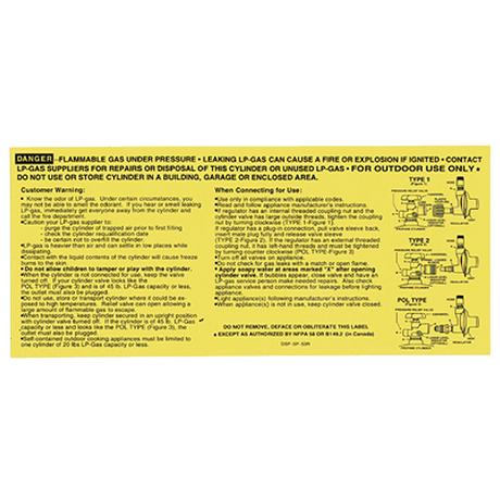 SP53R (Douglass) Decal-Vinyl Revised Nfpa Cyl Label