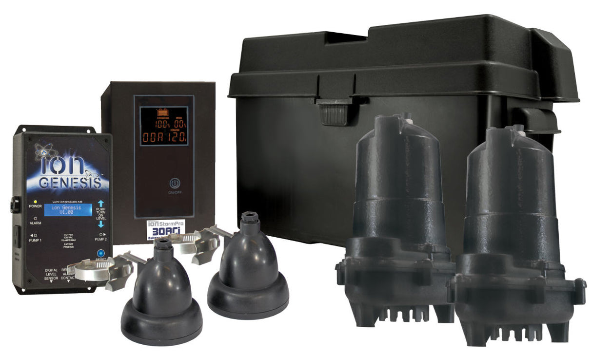 MET20274 (Ion Technologies) | 30ACi Deluxe (2-1/3 HP) - Dual Pump Battery Backup AC System