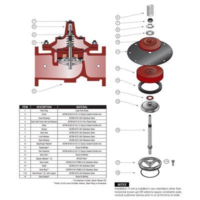 WW0677-08 (Watts) | Acv RK M100/90-01 RT 10 | Mustang M115