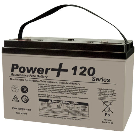 Sumpro 100: When To Replace Your Batteries
