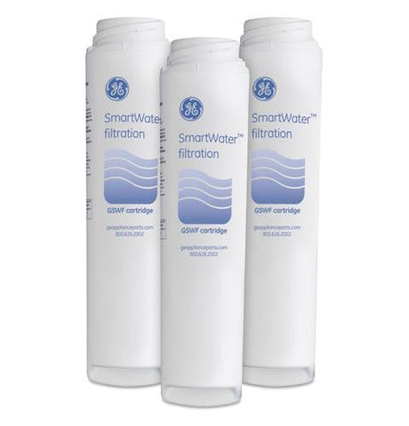 Replacement Water Filters