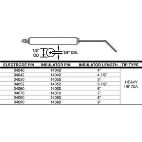 04060-02 (Crown ) | Electrode 1/2 OD X 6 L X 1/8 ID | Electrode