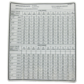 WR19498 (AGCO Parts) Decal-Appl Rate S200/S500 40 Sprd 11L