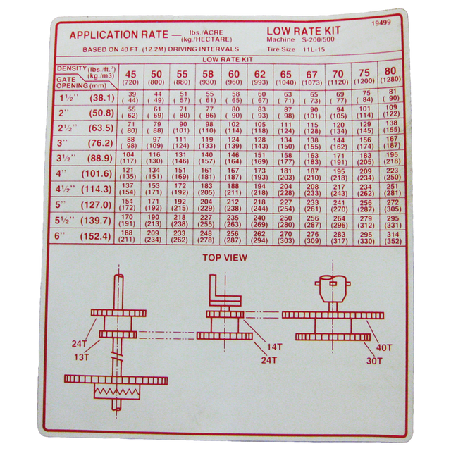 WR19499 (AGCO Parts) Decal-Appl Rate S200/S500 40 Sprd11L Low