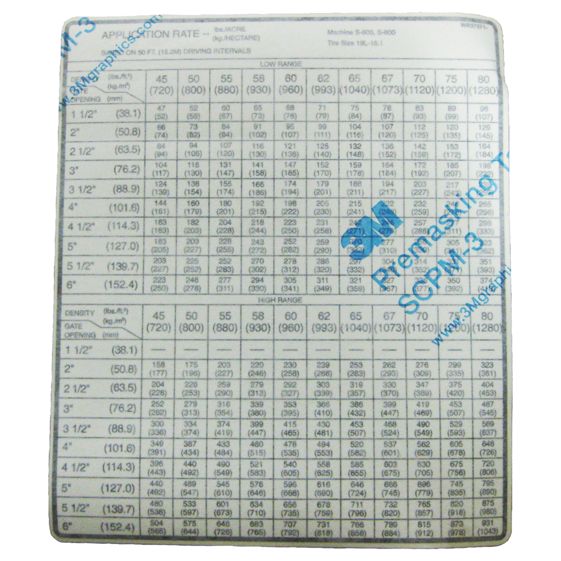 WR37571 (AGCO Parts) Decal-Appl Rate S600/800 50Sprd 19L Tire