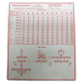 WR19500 (AGCO Parts) Decal-Appl Rate S200/500 40Sprd 12.5L Lo