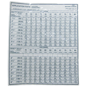 WR19501 (AGCO Parts) Decal-Appl Rate S200/S500 40 Sprd 12.5L