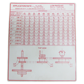 WR19502 (AGCO Parts) Decal-Appl Rate S600/800 40Sprd 16.5/19L