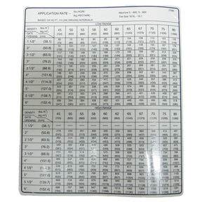 WR37568 (AGCO Parts) Decal-Appl Rate S600/800 40Sprd 16.5/19L