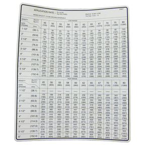 WR25827 (AGCO Parts) Decal-Appl Rate S200/S500 50 Sprd 12.5L