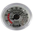 130011 (Squibb Taylor) Dial For Underground Tank With