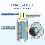 Triple Clear Force Field Filter Under Sink Water Filter System - TC-UC-10-BLUE-KIT