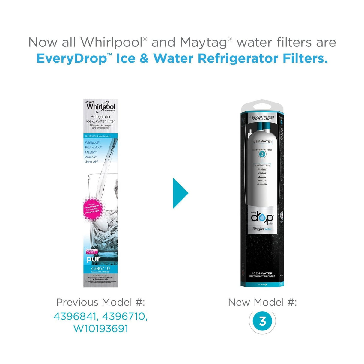 EveryDrop by Whirlpool (FILTER 3) - Ice & Water Refrigerator Filter - (EDR3RXD1)