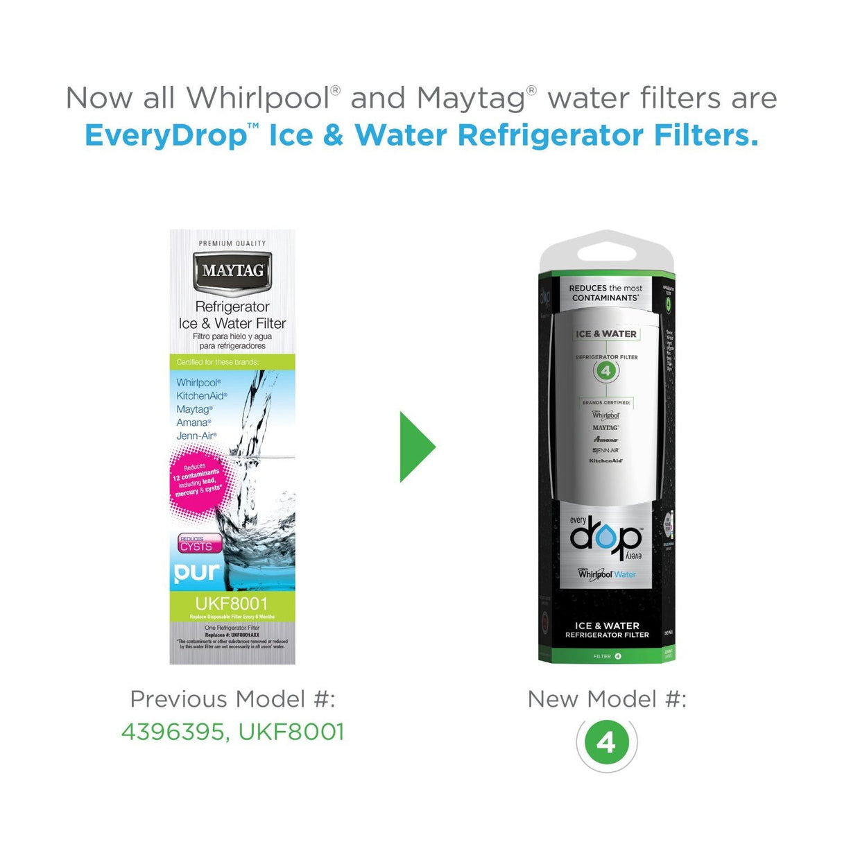 EveryDrop by Whirlpool (FILTER 4) - Ice & Water Refrigerator Filter - (EDR4RXD1)