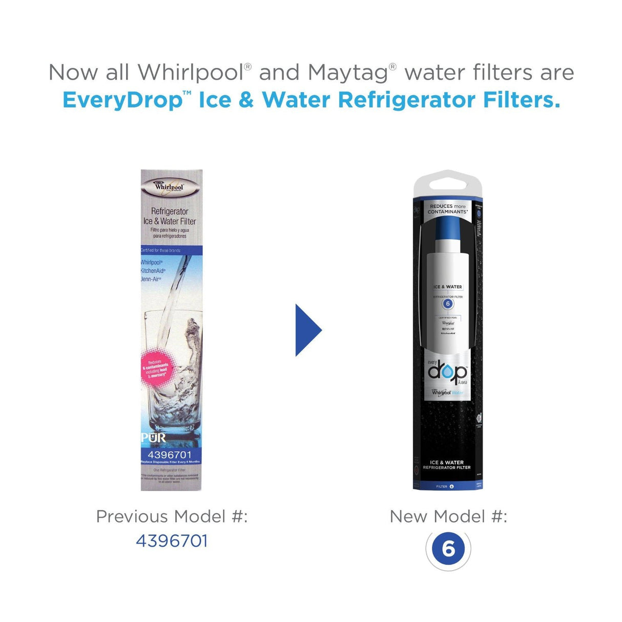 EveryDrop by Whirlpool (FILTER 6) - Ice & Water Refrigerator Filter  - (EDR6D1)