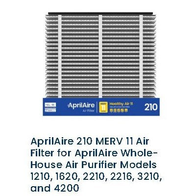 210 (Aprilaire) | Media For 1210/2210/3210/4200 (M11) | Media Replacement