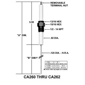 CA262 (Crown ) | Igniter / Replaces IP-15-16 | Igniter