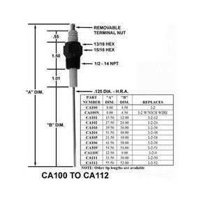 CA103 (Crown ) | Igniter / Replaces I-2-36 | Igniter