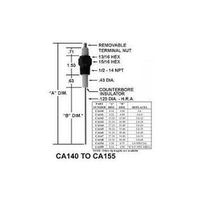 CA141 (Crown ) | Electrode Assy 9 CA141 | Igniter