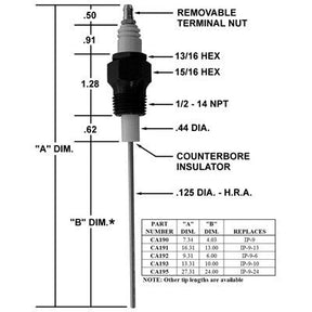 CA191 (Crown ) | Igniter / Replaces IP-9/W 13 CW | Igniter