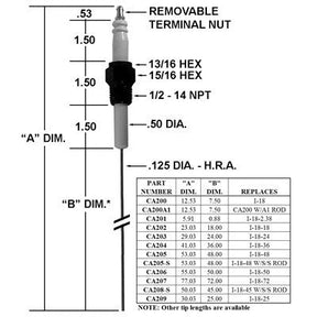 CA202 (Crown ) | Igniter / Replaces I-18-18 | Igniter