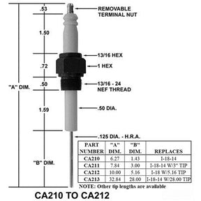 CA210 (Crown ) | Electrode / Replaces I-18-14 | Igniter