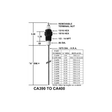 CA391 (Crown ) | Flame Rod / Replaces FRS-2-12 | Flame Rod