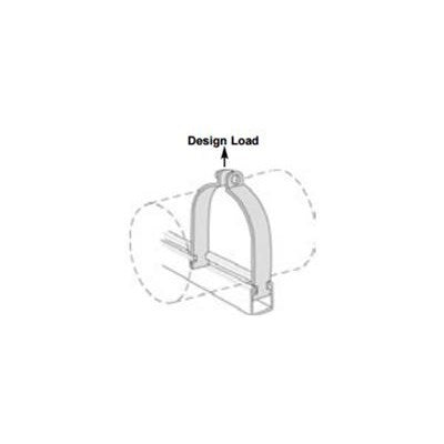 2400326167 (Anvil) | Strut Pipe Clamp 3 Iron | Strut | Strut Pipe Clamp