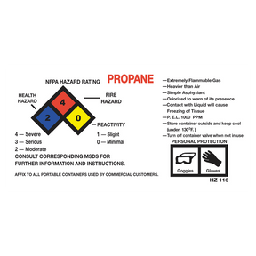 HZ116 (Douglass) Decal-Vinyl Osha Required Nfpa 4 Colrs
