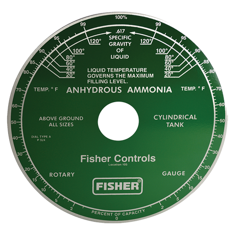 P324 (Fisher) Dial-Rotary Gauge Nh3