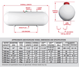 QS250 (Quality Steel) Tank-250 Propane Domestic | Above Ground Tank