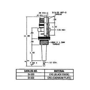 SI-322 (Auburn) | Auburn Igniter | Igniter