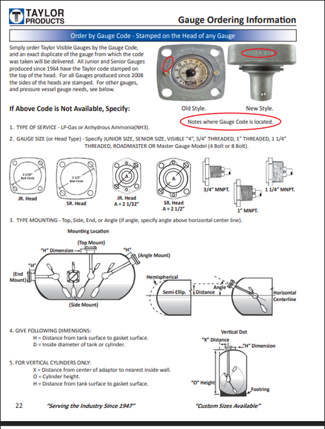 130310 (Squibb Taylor) Gauge-Float Jr Lp 37 Dia 4-Bolt